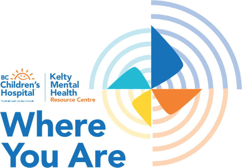 Where You Are Podcast